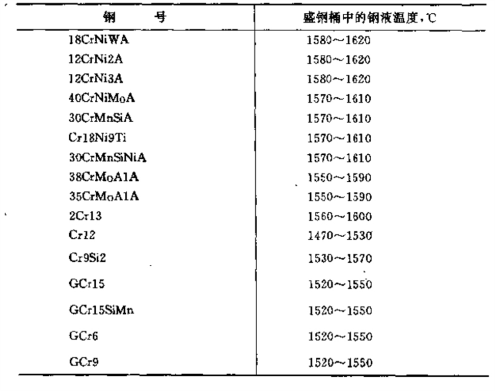 真空包裝袋周圍有氣泡怎么回事